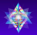 Frecvențele Rife – Tonuri de vindecare a corpului 21 Colorstriangle