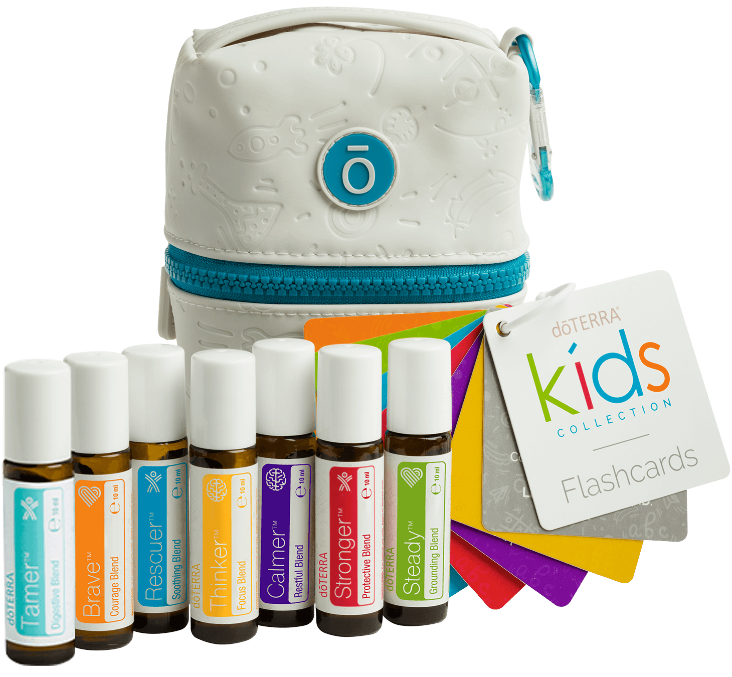 Kit de Înscriere doTERRA - Kids Collection 1 Kit de Inscriere doTERRA Kids Collection