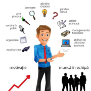 imbunatatirea abilitatilor