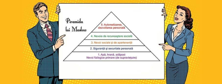 autorealizarea in spiritualitate