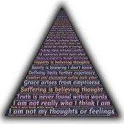 constientizarea de sine cheia schimbarii din viata ta 2